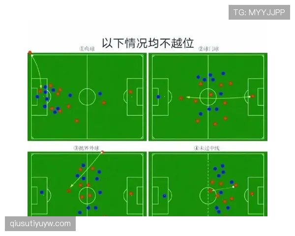 中圈开球规则详解：判罚条件与正确执行标准解析