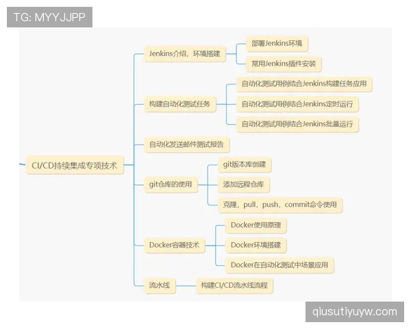 库蒂尼奥与皮尔洛组织调度路径分化如何推动进攻体系多点参与