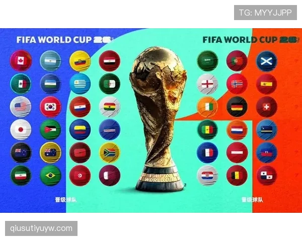 2026世界杯48队12小组赛制如何安排及小组前两名如何出线
