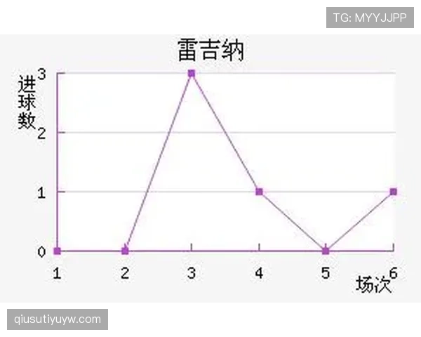 贝肯鲍尔如何通过回撤出球与防线前压重塑自由人角色并主导比赛走势 贝肯鲍尔如何通过回撤出球与防线前压重塑自由人角色并主导比赛走势