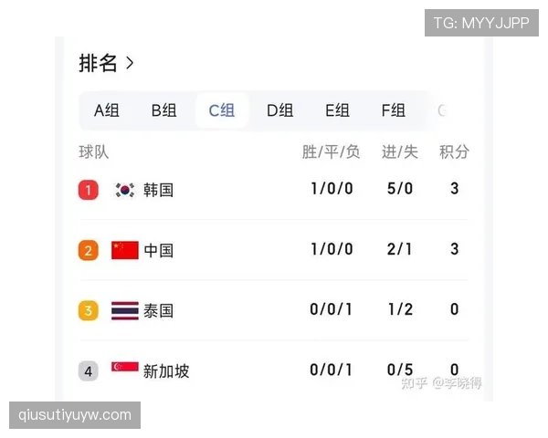 2026世界杯主帅风格对出线结果影响分析